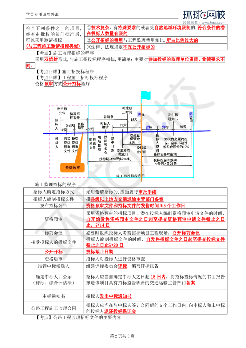 WM_06.基本知识点四至知识点五工程监理招标和投标管理及其相关知识_监理工程师_2025监理工程师_2025年监理工程师-各大机构_2025年监理-交通案例_01.精讲班-李.毅佳_讲义