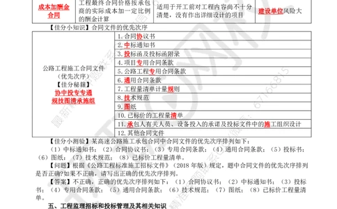 WM_06.基本知识点四至知识点五工程监理招标和投标管理及其相关知识_监理工程师_2025监理工程师_2025年监理工程师-各大机构_2025年监理-交通案例_01.精讲班-李.毅佳_讲义