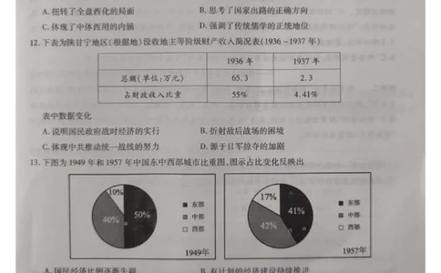 高三历史_2023年10月_01每日更新_7号_2024届安徽省鼎尖教育高三上学期第一届百校大联考_安徽省鼎尖教育高三上学期2024届第一届百校大联考历史