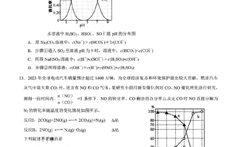 江苏省扬州市高邮市高三上学期10月学情调研测试化学(1)_2023年10月_01每日更新_14号_2024届江苏省扬州市高邮市高三上学期10月学情调研测试