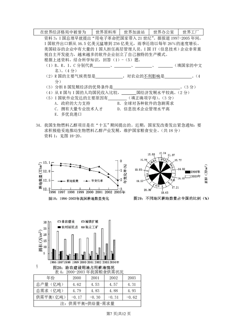 2007年广东高考地理真题及答案_赠送：2008-2024全套高考真题_高考地理真题_旧1990-2007&middot;高考地理真题_1990-2007&middot;高考地理真题&middot;PDF_广东