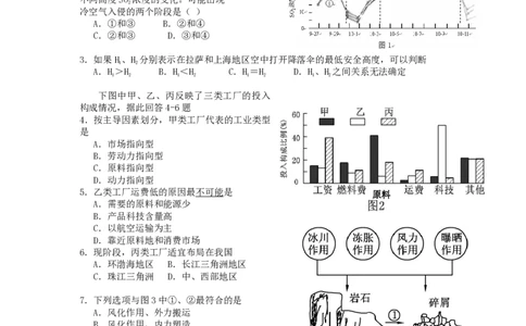 2007年广东高考地理真题及答案_赠送：2008-2024全套高考真题_高考地理真题_旧1990-2007&middot;高考地理真题_1990-2007&middot;高考地理真题&middot;PDF_广东