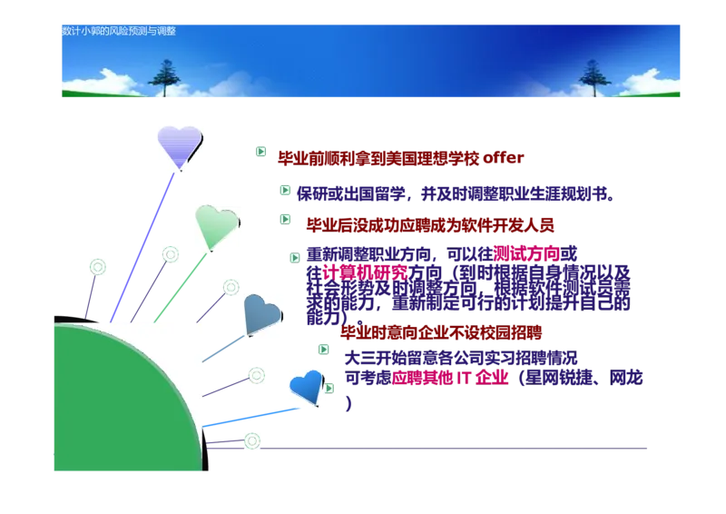 大学生职业生涯规划书-计算机专业-(5)_E6-职业规划_18计算机专业