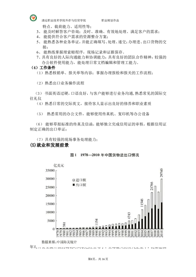 大学国贸专业(货代员)职业生涯规划._E6-职业规划_58国际经济与贸易专业