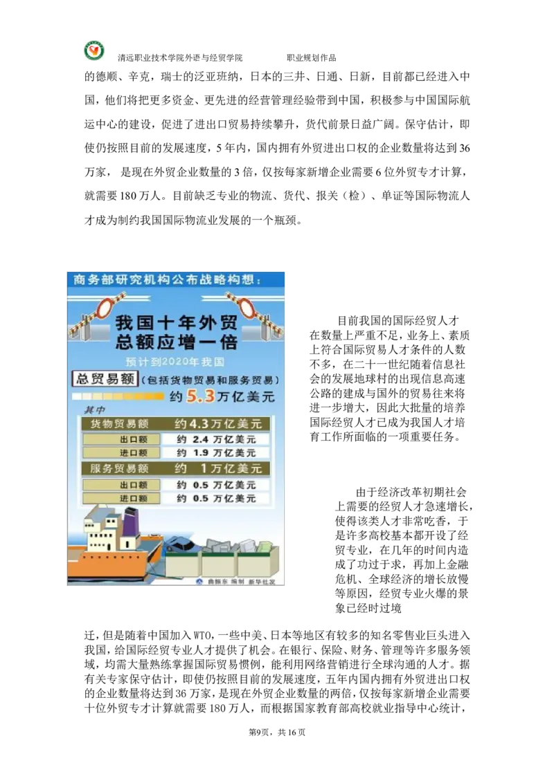 大学国贸专业(货代员)职业生涯规划._E6-职业规划_58国际经济与贸易专业