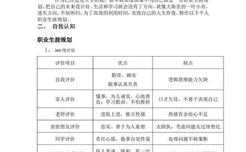 大学国贸专业(货代员)职业生涯规划._E6-职业规划_58国际经济与贸易专业