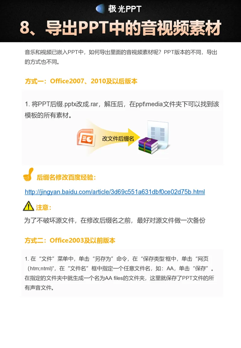 PPT模板使用手册_10000+PPT模板大礼包_7丶卡通PPT模板_56套卡通动漫风PPT模板