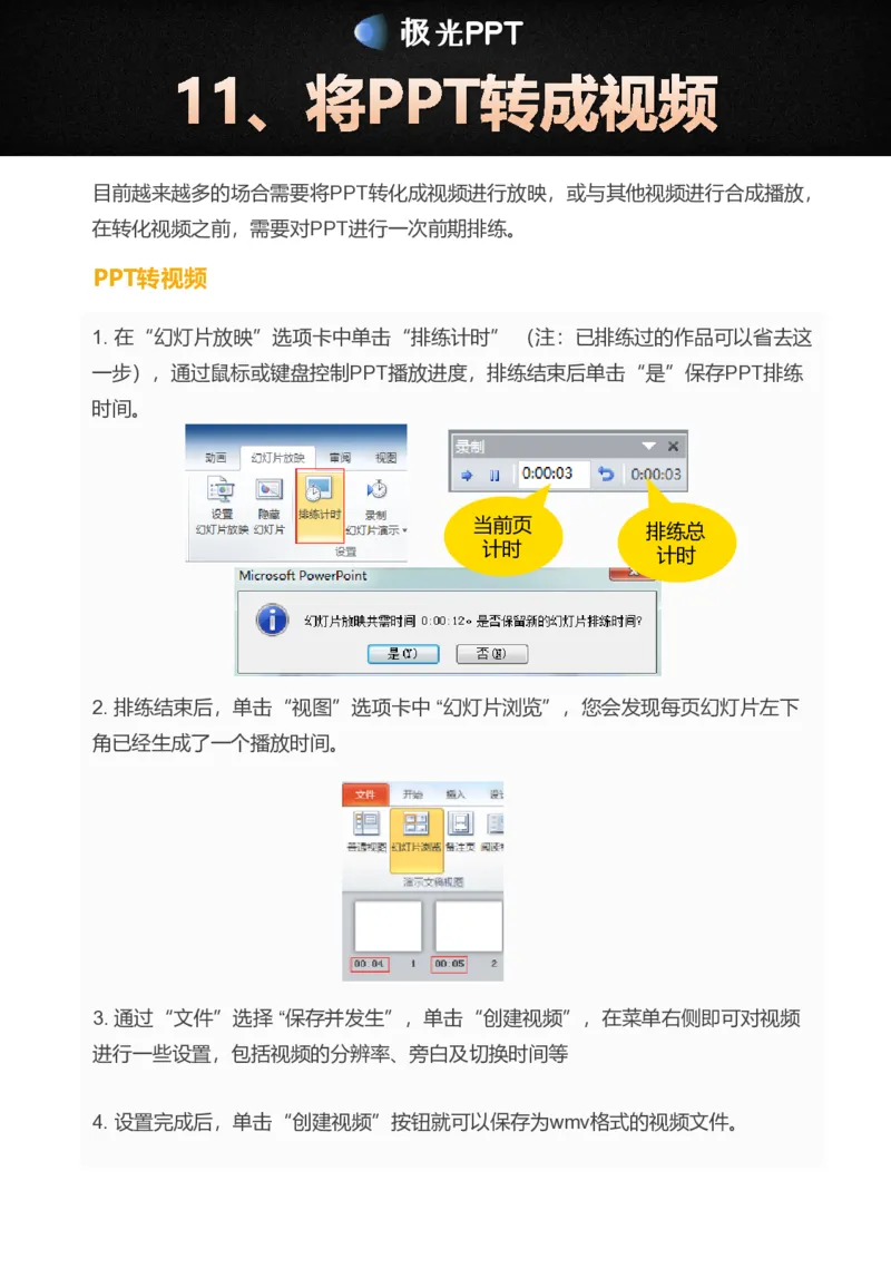 PPT模板使用手册_10000+PPT模板大礼包_7丶卡通PPT模板_56套卡通动漫风PPT模板