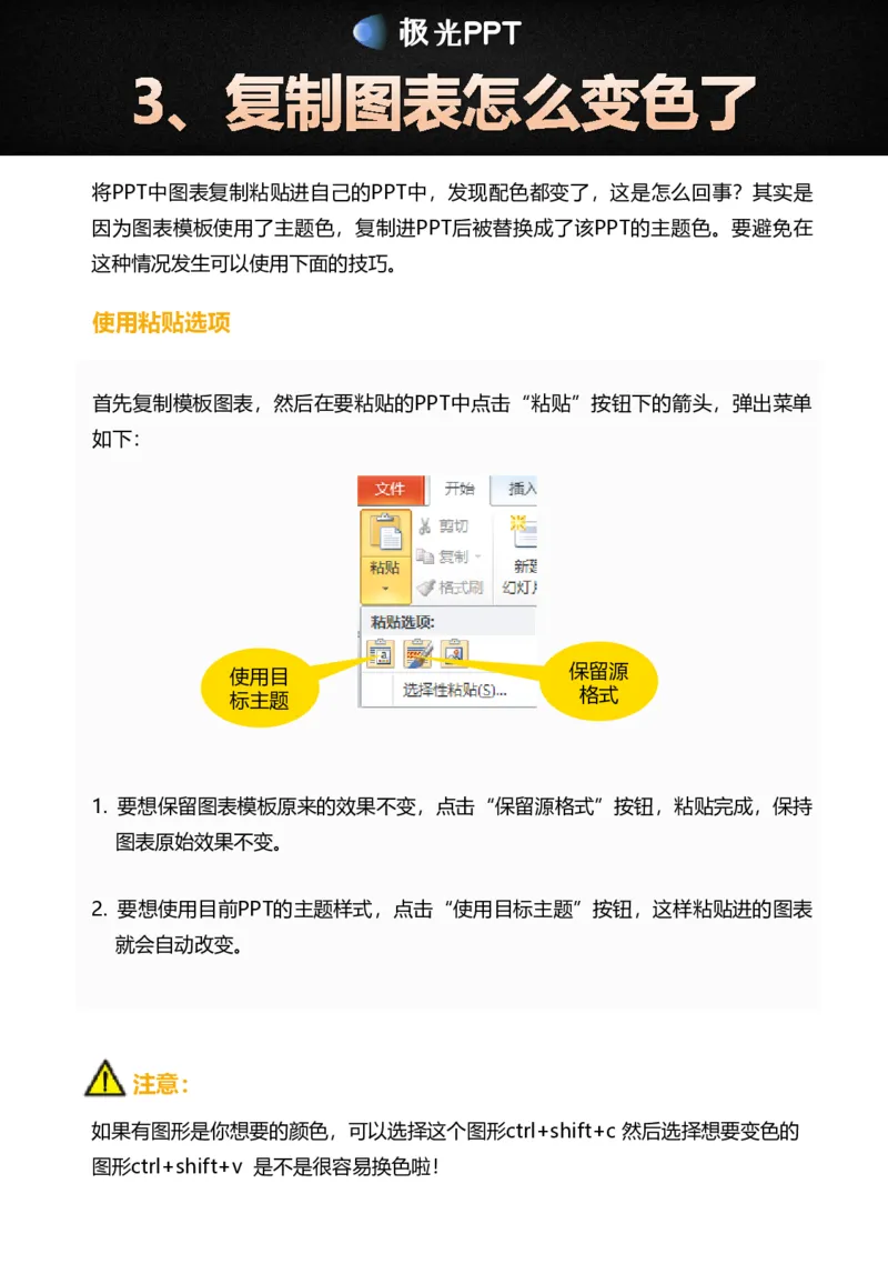 PPT模板使用手册_10000+PPT模板大礼包_7丶卡通PPT模板_56套卡通动漫风PPT模板