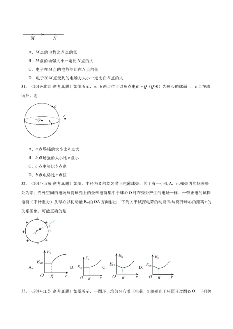 专题36电场力的性质（原卷卷）-十年（2014-2023）高考物理真题分项汇编（原卷通用）_近10年高考真题汇编（必刷）_十年（2014-2024）高考物理真题分项汇编（全国通用）