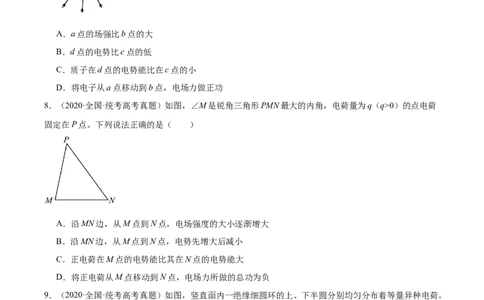专题36电场力的性质（原卷卷）-十年（2014-2023）高考物理真题分项汇编（原卷通用）_近10年高考真题汇编（必刷）_十年（2014-2024）高考物理真题分项汇编（全国通用）