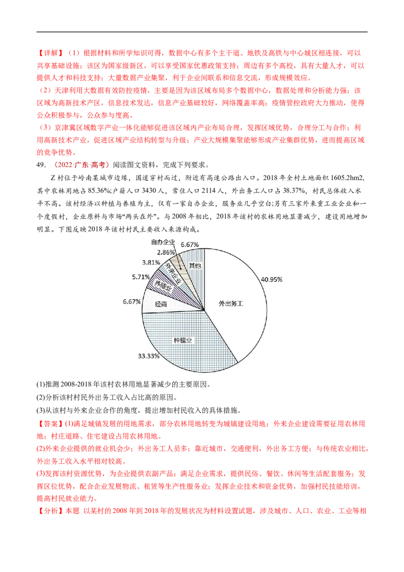 专题11工业与服务业-五年（2019-2023）高考地理真题分项汇编（解析版）_赠送：2008-2024全套高考真题_高考地理真题_送高考地理五年真题(2019-2023)分项汇编（全国通用）