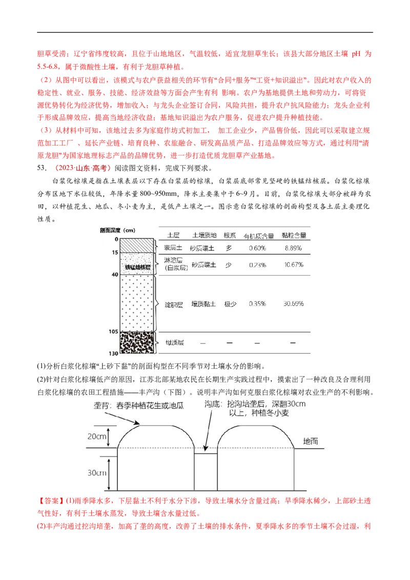 专题10农业-五年（2019-2023）高考地理真题分项汇编（解析版）_赠送：2008-2024全套高考真题_高考地理真题_送高考地理五年真题(2019-2023)分项汇编（全国通用）