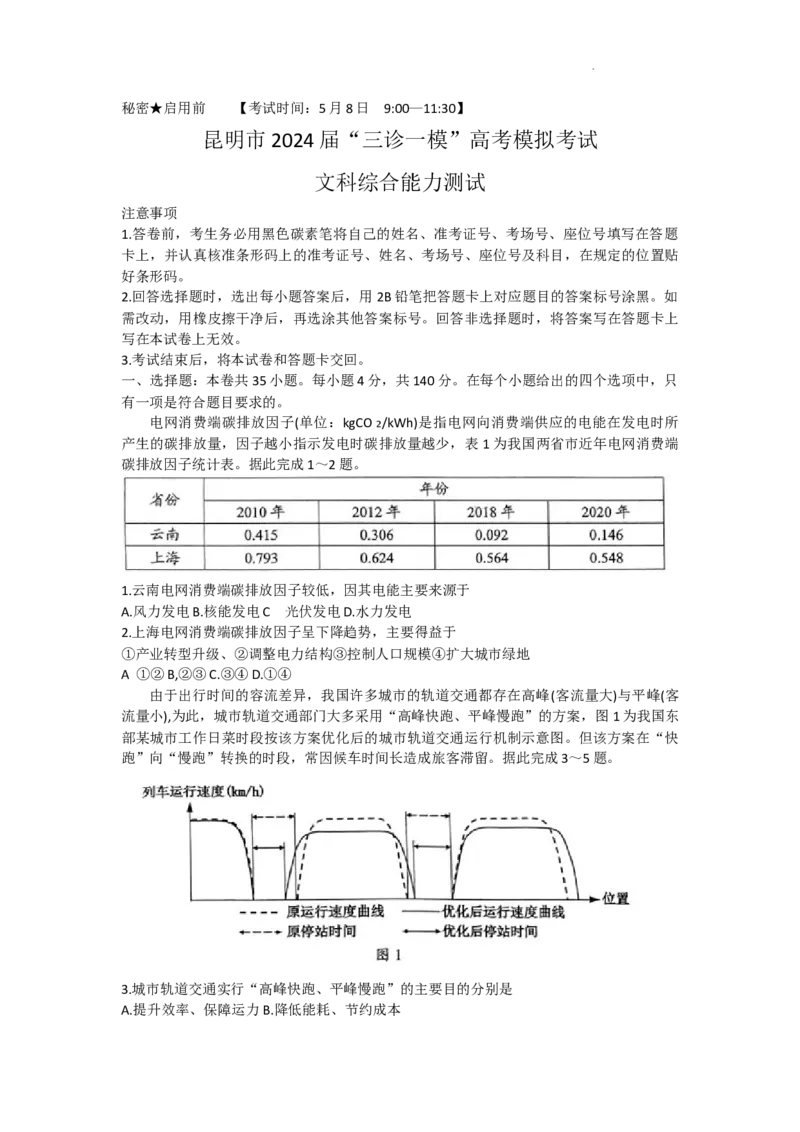 2024届云南省昆明市高三5月市统考三诊一模考试文综试卷_2024年5月_01按日期_10号_2024届云南省昆明市&ldquo;三诊一模&rdquo;高三三模_2024届云南省昆明市高三5月市统考三诊一模考试文综试卷