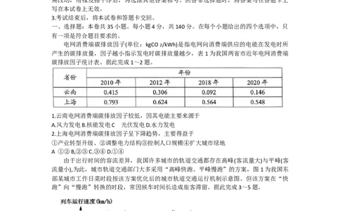 2024届云南省昆明市高三5月市统考三诊一模考试文综试卷_2024年5月_01按日期_10号_2024届云南省昆明市&ldquo;三诊一模&rdquo;高三三模_2024届云南省昆明市高三5月市统考三诊一模考试文综试卷