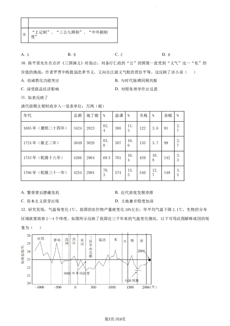 精品解析：福建省三明第一中学2024届高三10月月考历史试题（原卷版）(1)_2023年10月_0210月合集_2024届福建省三明市一中高三10月月考_福建省三明市一中2024届高三10月月考历史