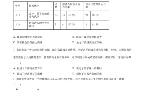 精品解析：福建省三明第一中学2024届高三10月月考历史试题（原卷版）(1)_2023年10月_0210月合集_2024届福建省三明市一中高三10月月考_福建省三明市一中2024届高三10月月考历史