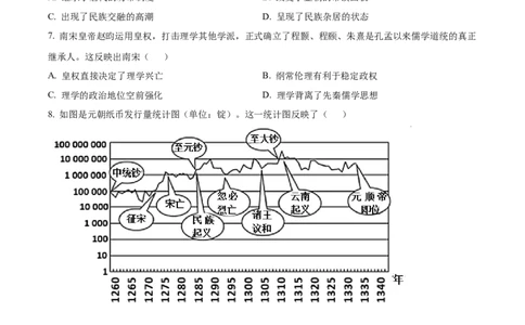 精品解析：福建省三明第一中学2024届高三10月月考历史试题（原卷版）(1)_2023年10月_0210月合集_2024届福建省三明市一中高三10月月考_福建省三明市一中2024届高三10月月考历史