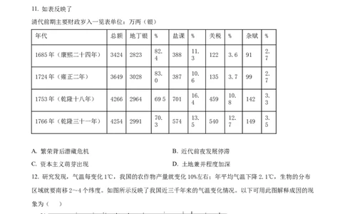 精品解析：福建省三明第一中学2024届高三10月月考历史试题（原卷版）(1)_2023年10月_0210月合集_2024届福建省三明市一中高三10月月考_福建省三明市一中2024届高三10月月考历史