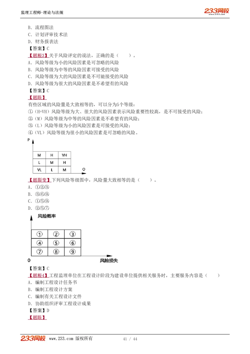 WM_Removed_1-4_监理工程师_2025监理工程师_2025年监理工程师-各大机构_2025年监理-概论_机构3-223_02.习题班-代.楠