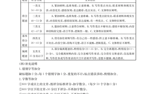 辽宁省部分学校2023-2024学年高三开学摸底考试语文答案_2023年9月_01每日更新_6号_2024届辽宁省金太阳高三上学期开学摸底考试（24-18C）