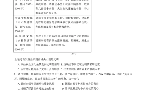2025届江西省景德镇市高三下学期三模历史试题（含答案）_2025年4月_250424江西省景德镇市2025届高三下学期4月三模（全科）_江西省景德镇市2025届高三下学期4月三模试题历史
