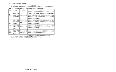 2024届山东省青岛市高三下学期第一次适应性检测历史试题_2024年3月_013月合集_2024届山东省青岛市高三年级第一次适应性检测_青岛市2024年高三年级第一次适应性检测（青岛一摸）历史