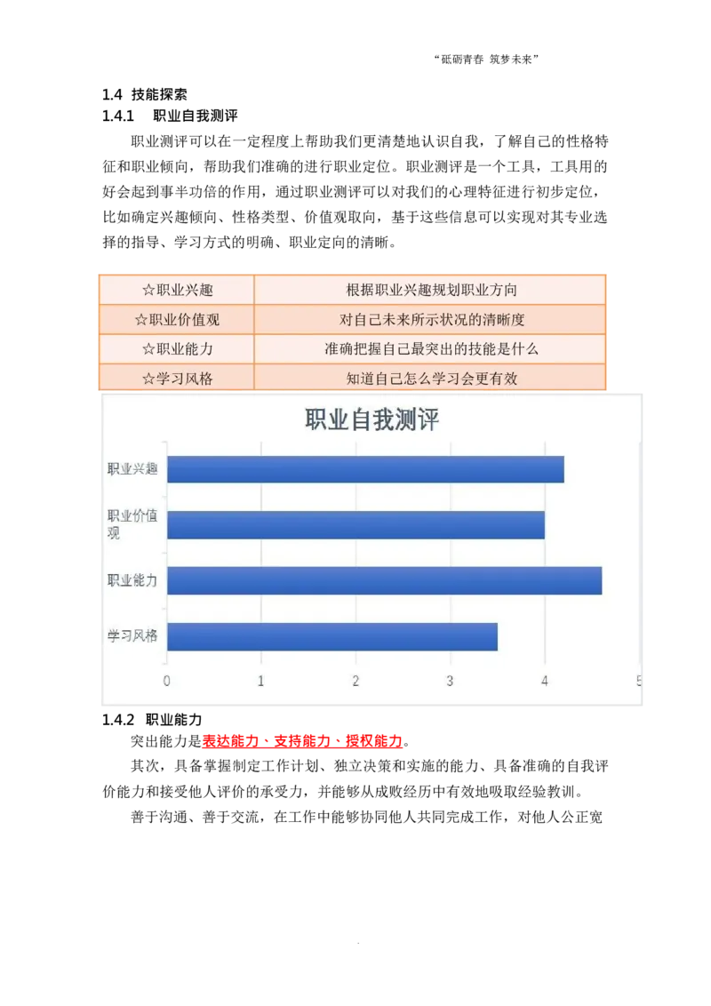 工&middot;程&middot;学&middot;类&middot;专&middot;业_E6-职业规划_19工程管理专业