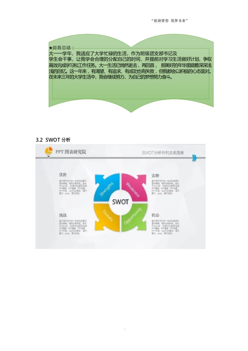 工&middot;程&middot;学&middot;类&middot;专&middot;业_E6-职业规划_19工程管理专业