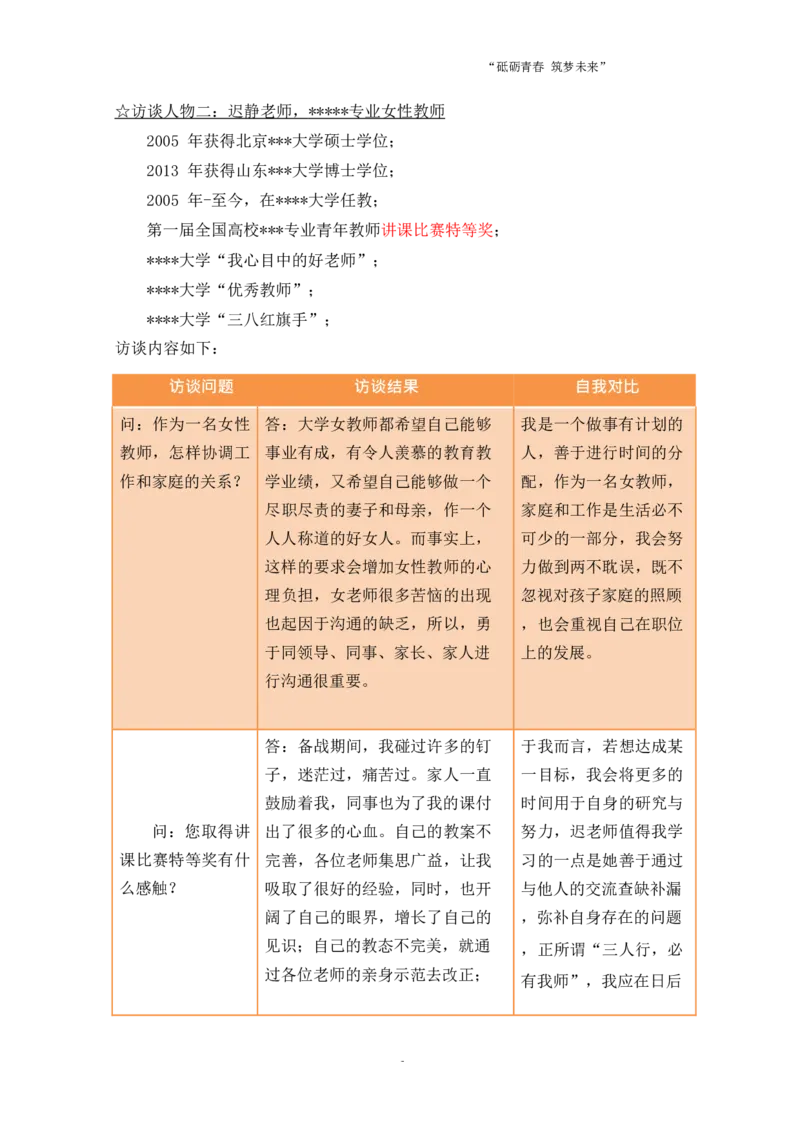 工&middot;程&middot;学&middot;类&middot;专&middot;业_E6-职业规划_19工程管理专业