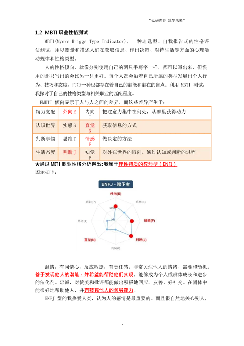 工&middot;程&middot;学&middot;类&middot;专&middot;业_E6-职业规划_19工程管理专业