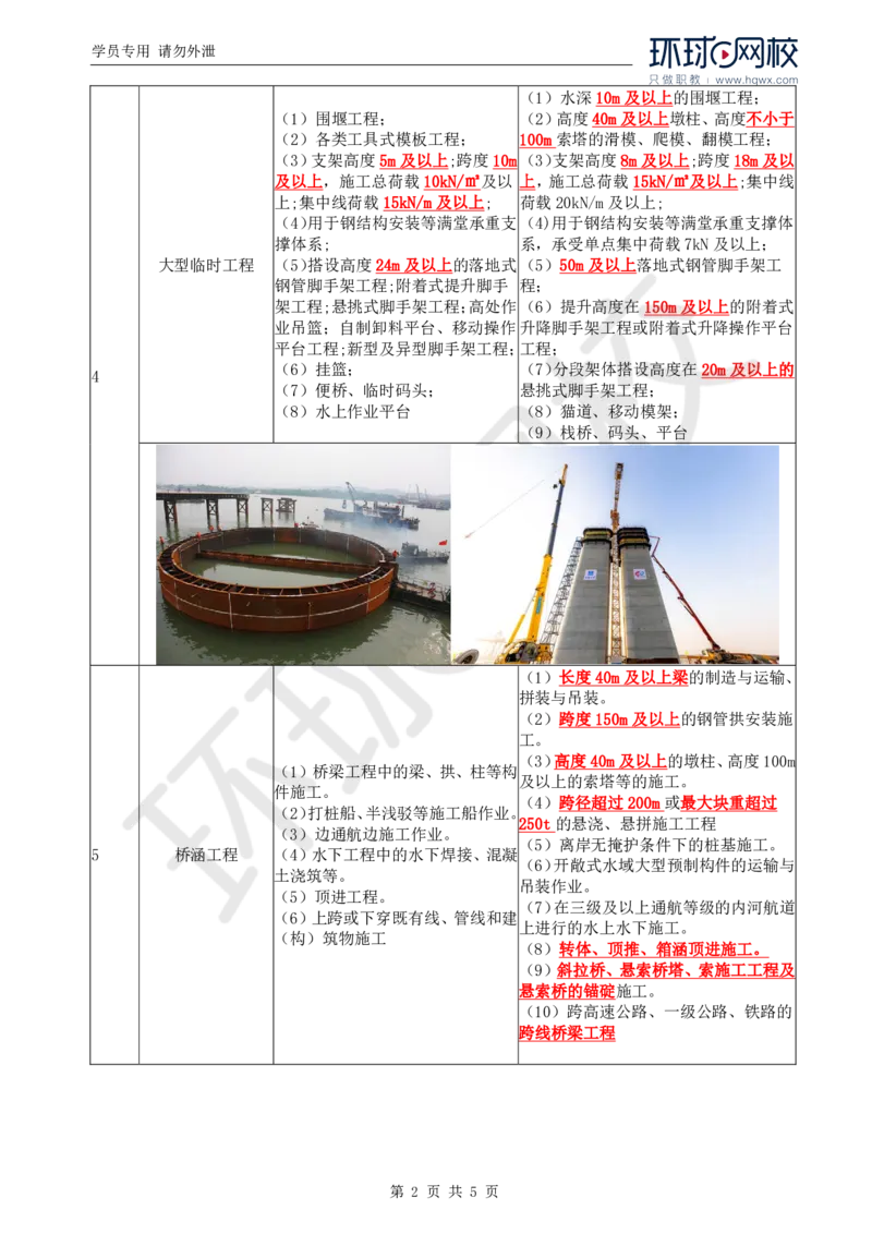 WM_30.新：基本知识点十三安全生产管理的监理工作(二)_监理工程师_2025监理工程师_2025年监理工程师-各大机构_2025年监理-交通案例_01.精讲班-李.毅佳_讲义