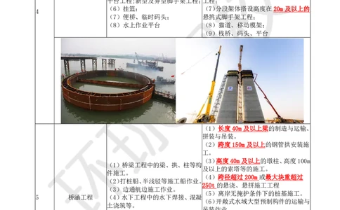 WM_30.新：基本知识点十三安全生产管理的监理工作(二)_监理工程师_2025监理工程师_2025年监理工程师-各大机构_2025年监理-交通案例_01.精讲班-李.毅佳_讲义