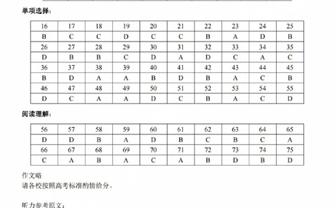 日语参考答案(1)_2023年10月_0210月合集_2024届浙江省新阵地教育联盟高三上学期第二次联考_浙江省新阵地教育联盟2024届高三上学期第二次联考日语