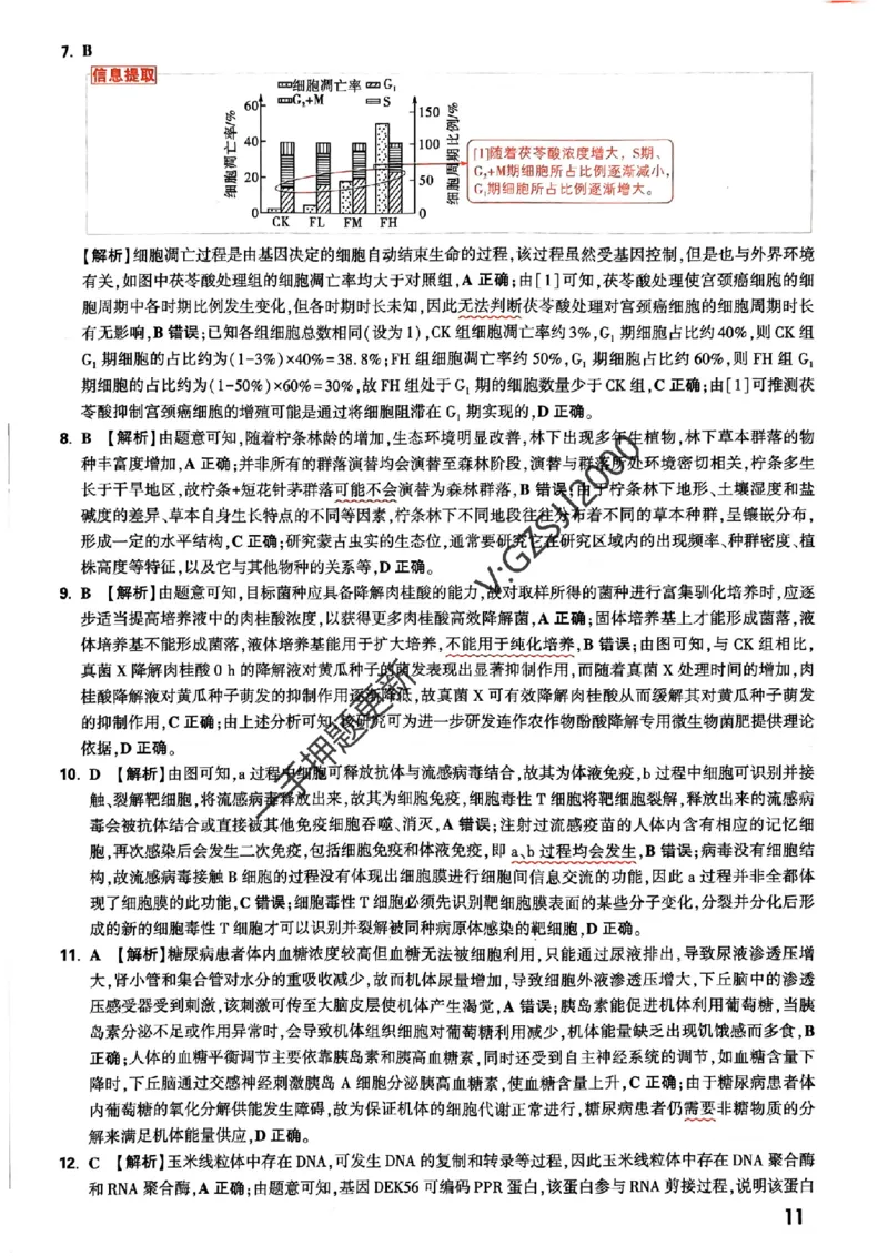 生物学命题集+答案_2024高考押题卷_32024腾远黑白卷_2024腾远高考黑白卷（新课标卷）_命题集