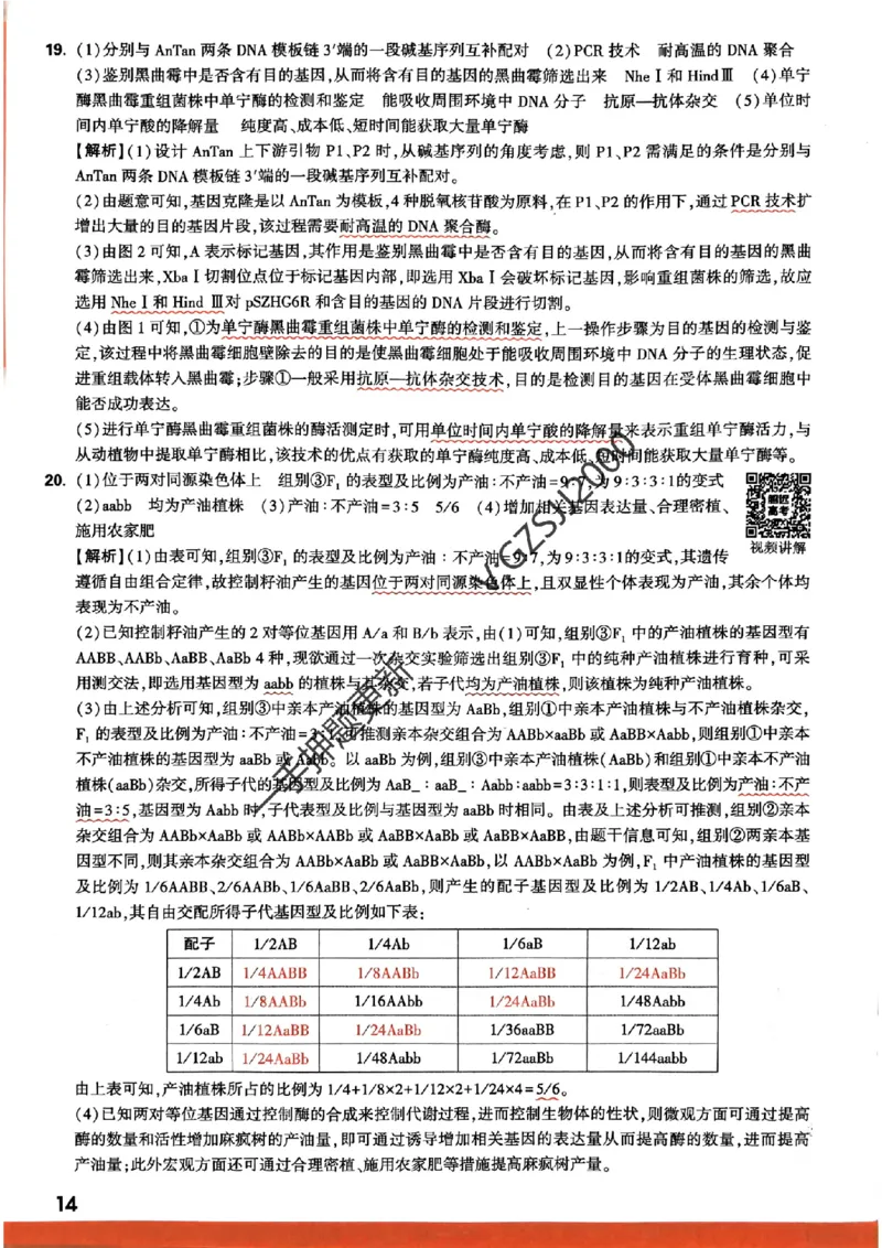 生物学命题集+答案_2024高考押题卷_32024腾远黑白卷_2024腾远高考黑白卷（新课标卷）_命题集