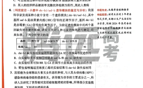 生物学命题集+答案_2024高考押题卷_32024腾远黑白卷_2024腾远高考黑白卷（新课标卷）_命题集