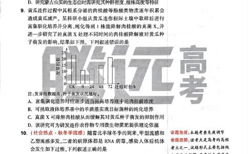 生物学命题集+答案_2024高考押题卷_32024腾远黑白卷_2024腾远高考黑白卷（新课标卷）_命题集