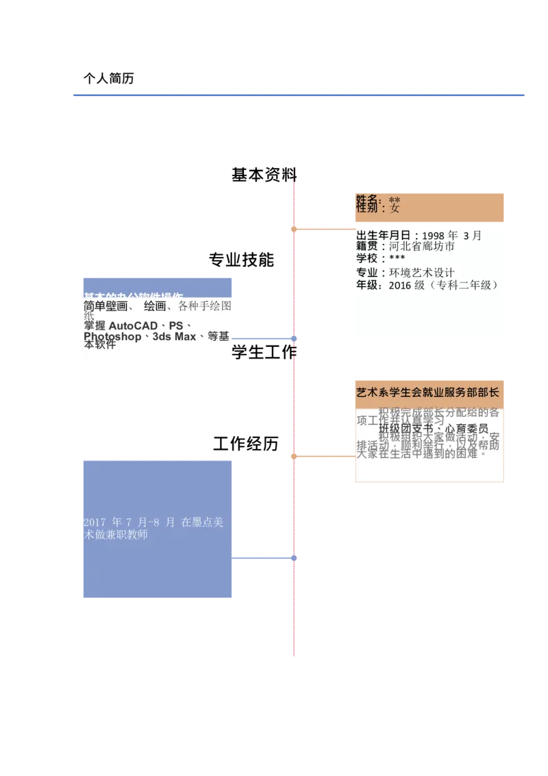 大学生职业规划书范文-艺术设计类专业_E6-职业规划_12艺术设计专业