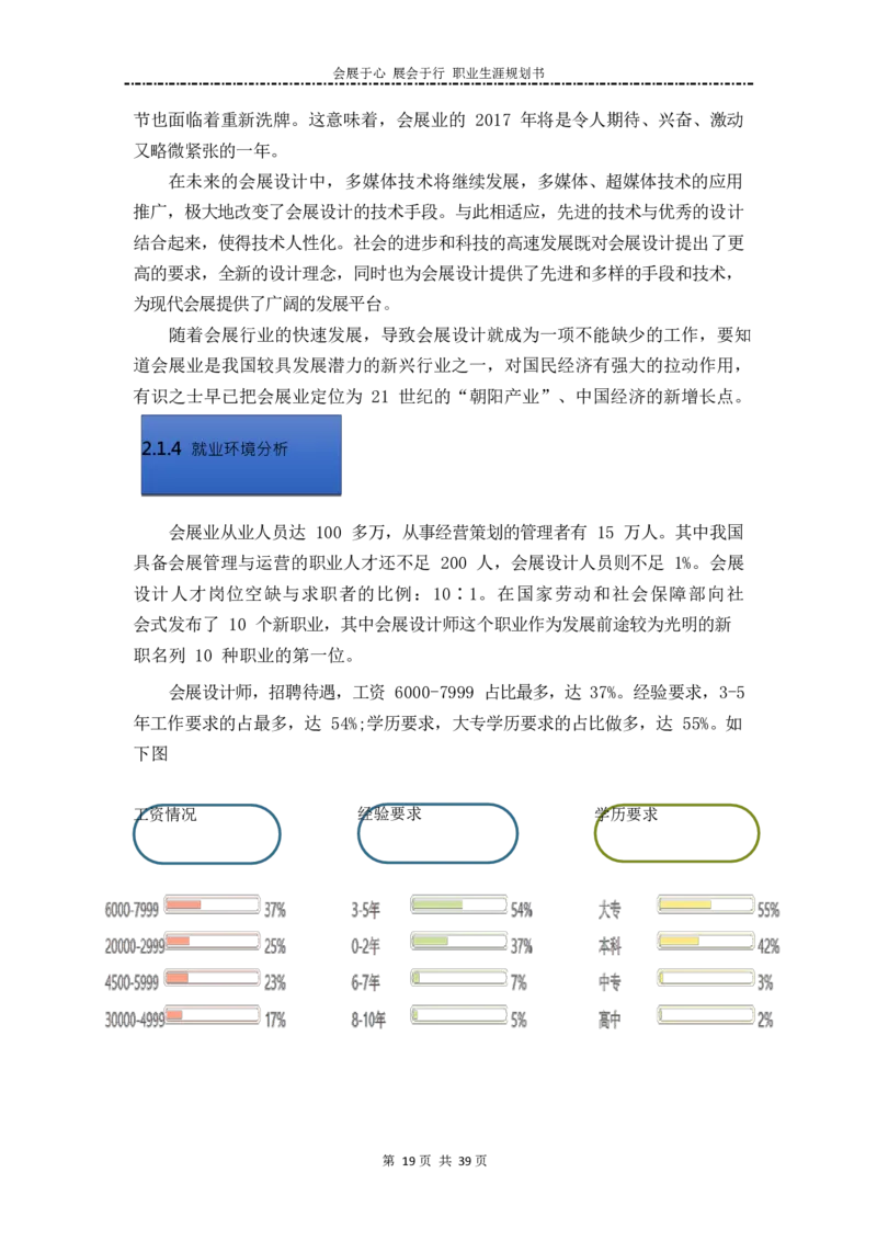 大学生职业规划书范文-艺术设计类专业_E6-职业规划_12艺术设计专业