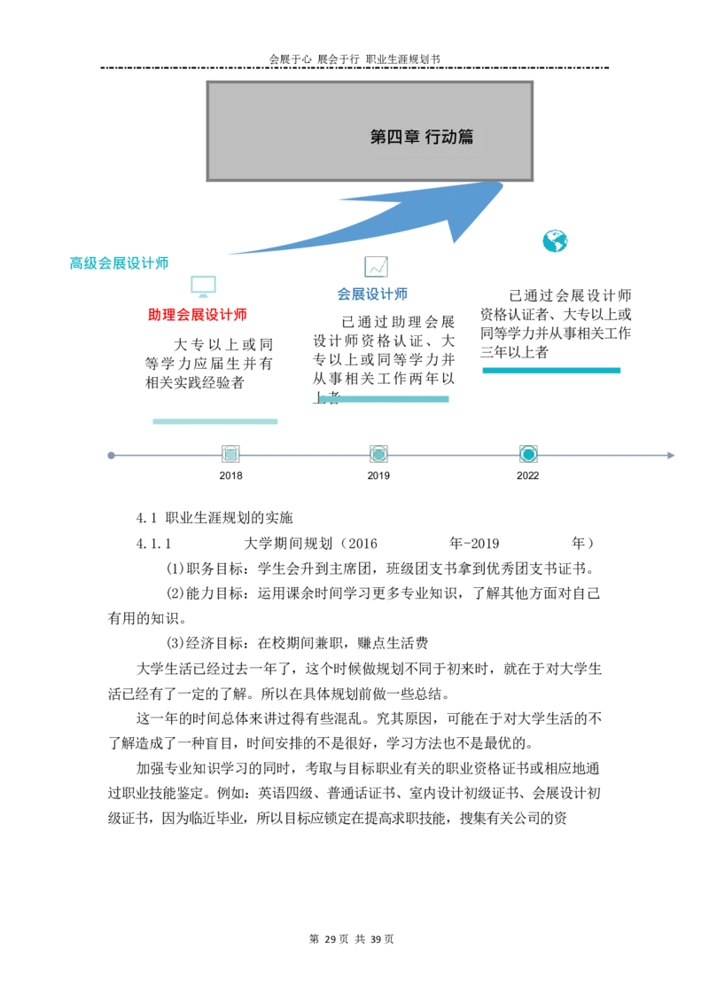 大学生职业规划书范文-艺术设计类专业_E6-职业规划_12艺术设计专业