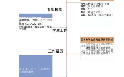 大学生职业规划书范文-艺术设计类专业_E6-职业规划_12艺术设计专业