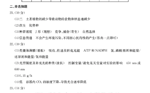 浙江强基联盟2023学年第一学期高三年级9月联考生物答案(1)_2023年9月_029月合集_2024届浙江强基联盟高三上学期9月联考