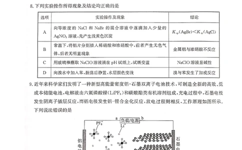 河北省2023-2024学年高三上学期开学省级联测考试化学(1)_2023年8月_028月合集_2024届河北省高三上学期省级联测考试
