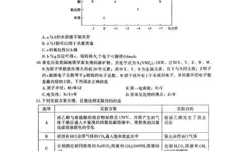 2024届江西省南昌市HGT高三第一次模拟考试-化学(1)_2024年3月_013月合集_2024届江西省南昌市HGT高三第一次模拟考试