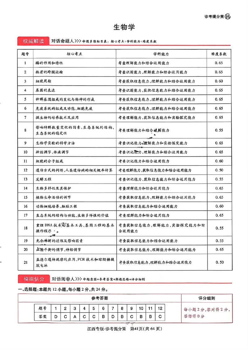 王后雄高考押题预测卷2024江西专版诊考提分册_2024高考押题卷_22024王hou雄_（新高考）2024王后雄押题预测卷（分科版）_1.语文