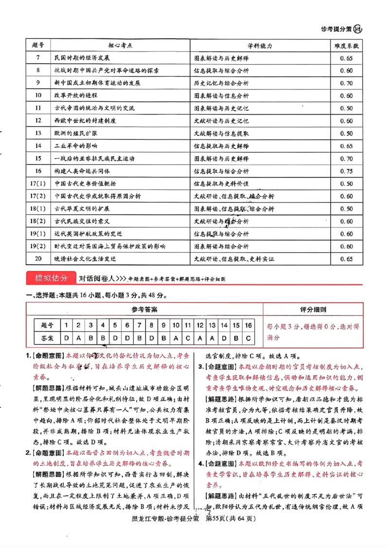 王后雄高考押题预测卷2024黑龙江专版-历史答案_2024高考押题卷_22024王hou雄_（新高考）2024王后雄押题预测卷（分科版）_8.历史