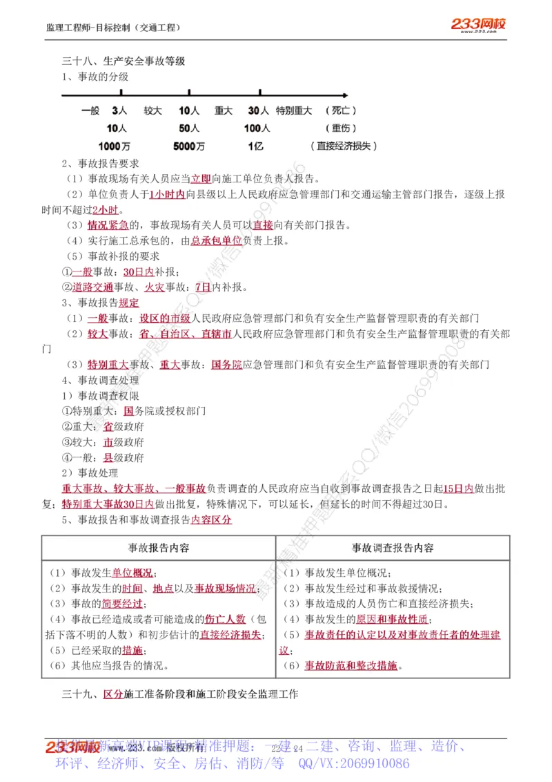 WM_Removed_1-3_监理工程师_2025监理工程师_2025年监理工程师-各大机构_2025年监理-交通目标_09.点睛班-孙.媛媛