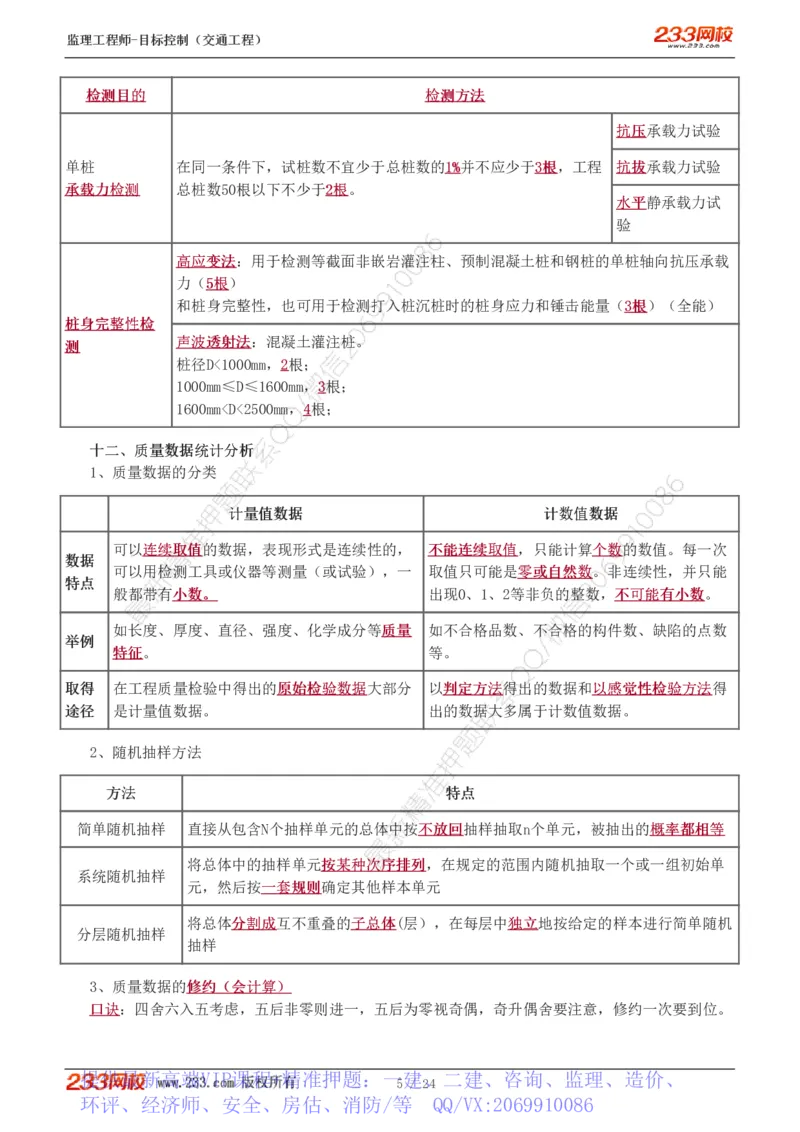 WM_Removed_1-3_监理工程师_2025监理工程师_2025年监理工程师-各大机构_2025年监理-交通目标_09.点睛班-孙.媛媛