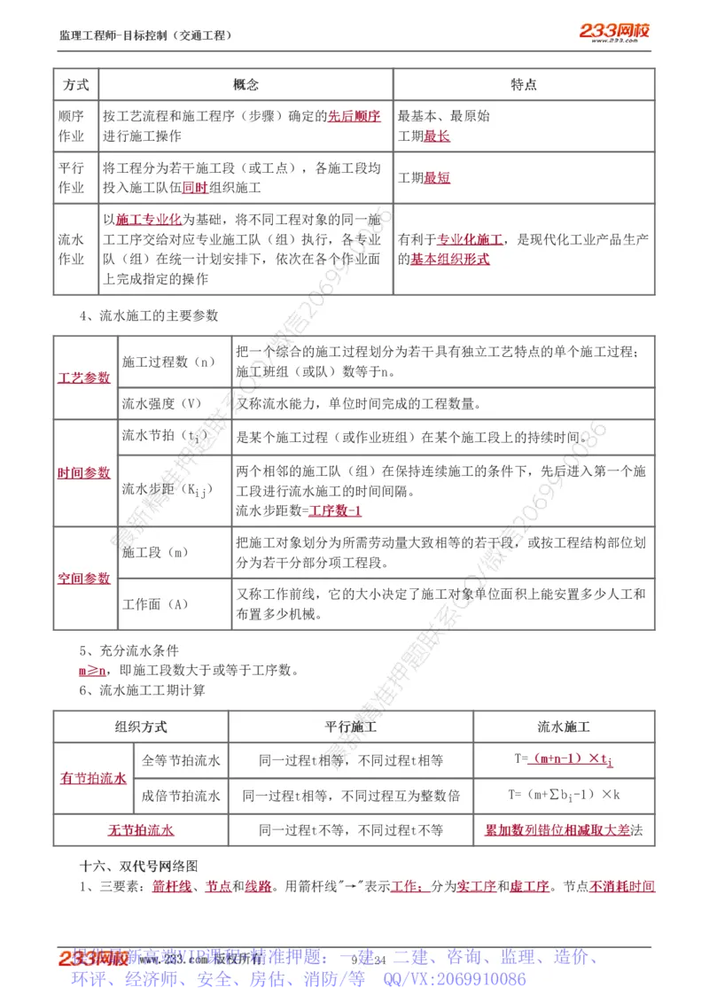 WM_Removed_1-3_监理工程师_2025监理工程师_2025年监理工程师-各大机构_2025年监理-交通目标_09.点睛班-孙.媛媛